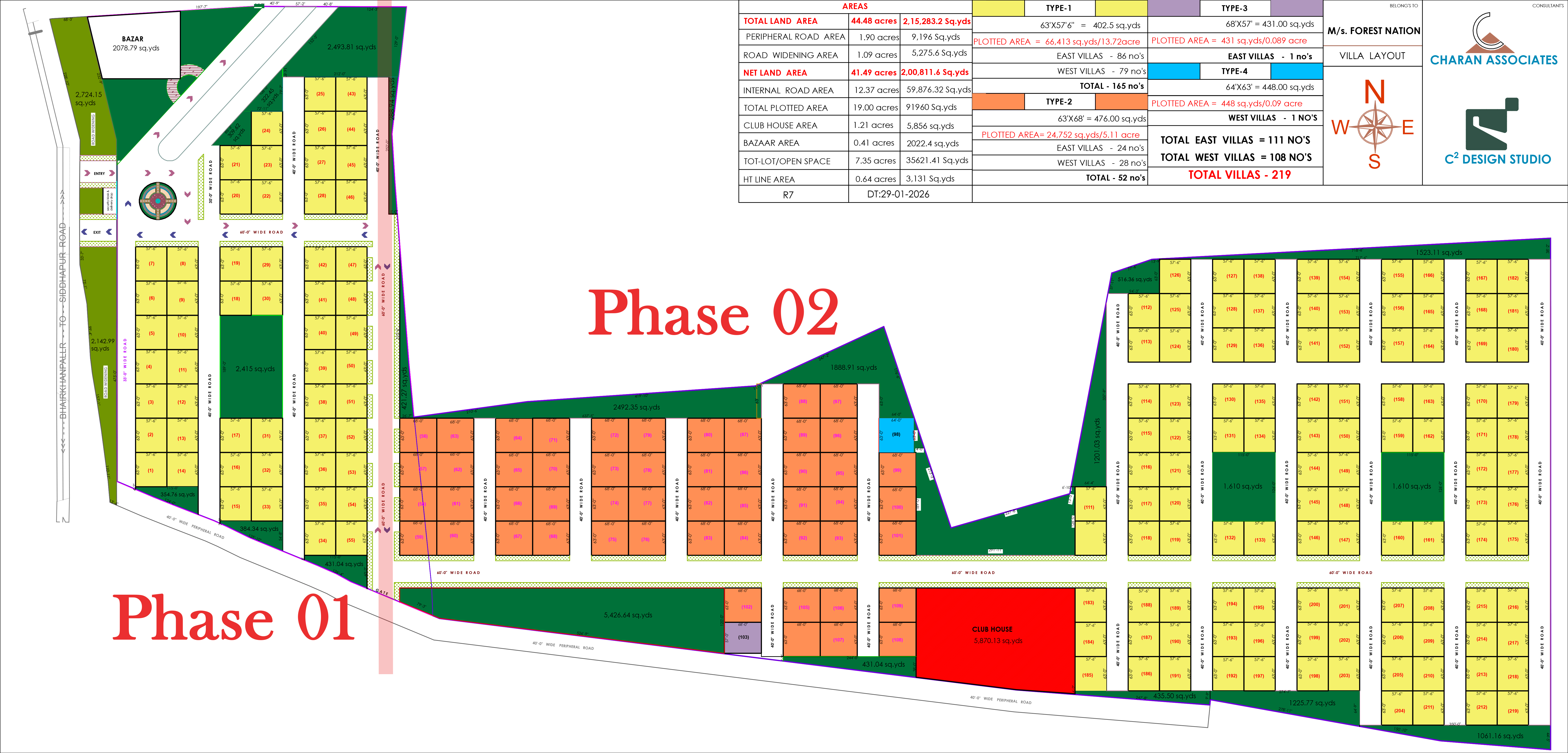 Forest Nation Master Layout Plan